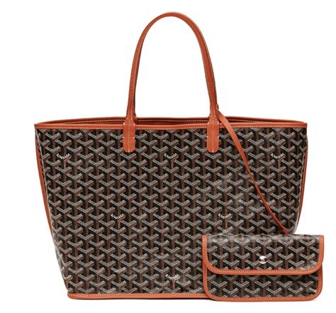 goyard bag retail price|goyard bags price list.